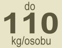 do 110 kg/osobu