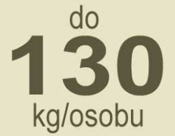 do 130 kg/osobu