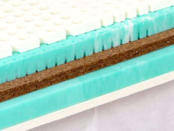 Matrac Latex zone green - jadro